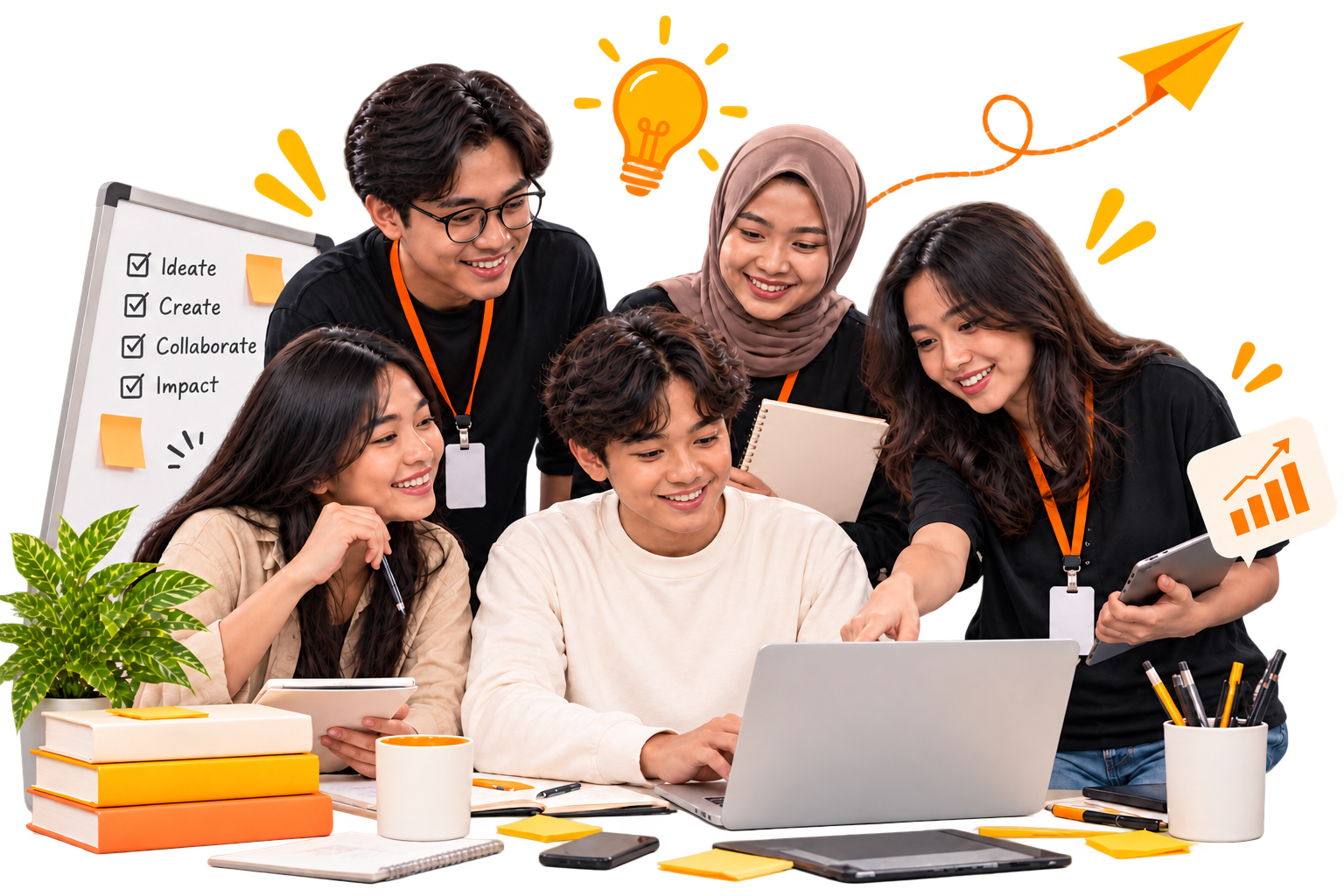 Tim dan aktivitas kreatif Imajireka